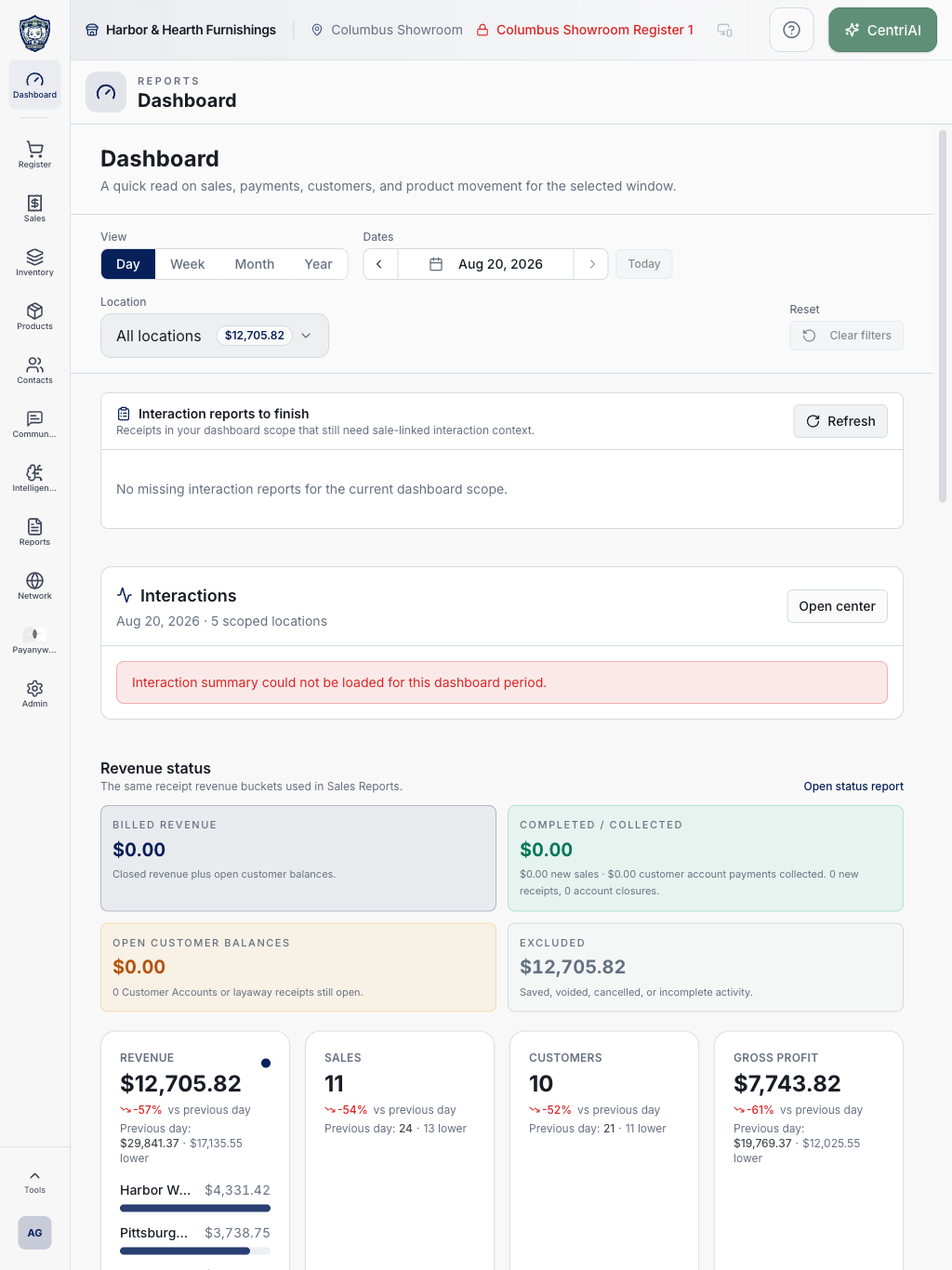 Real CentriPOS dashboard on iPad