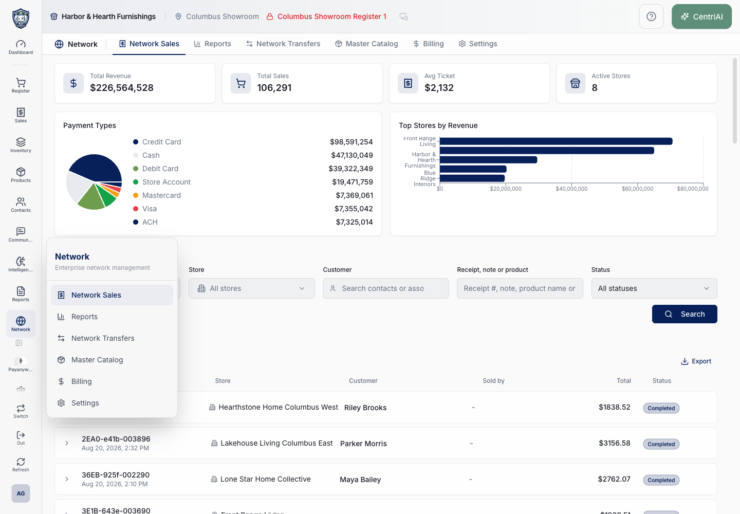 Real Harbor and Hearth network sales view in CentriPOS